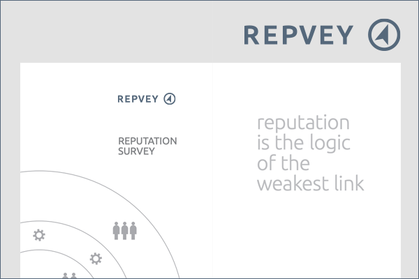 reputation insight folder