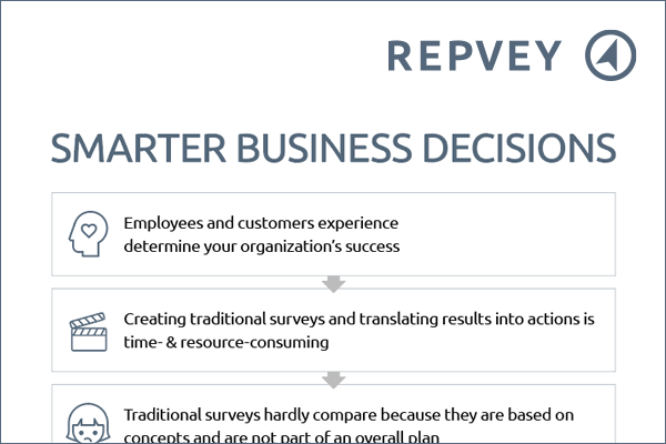 reputation insight one pager